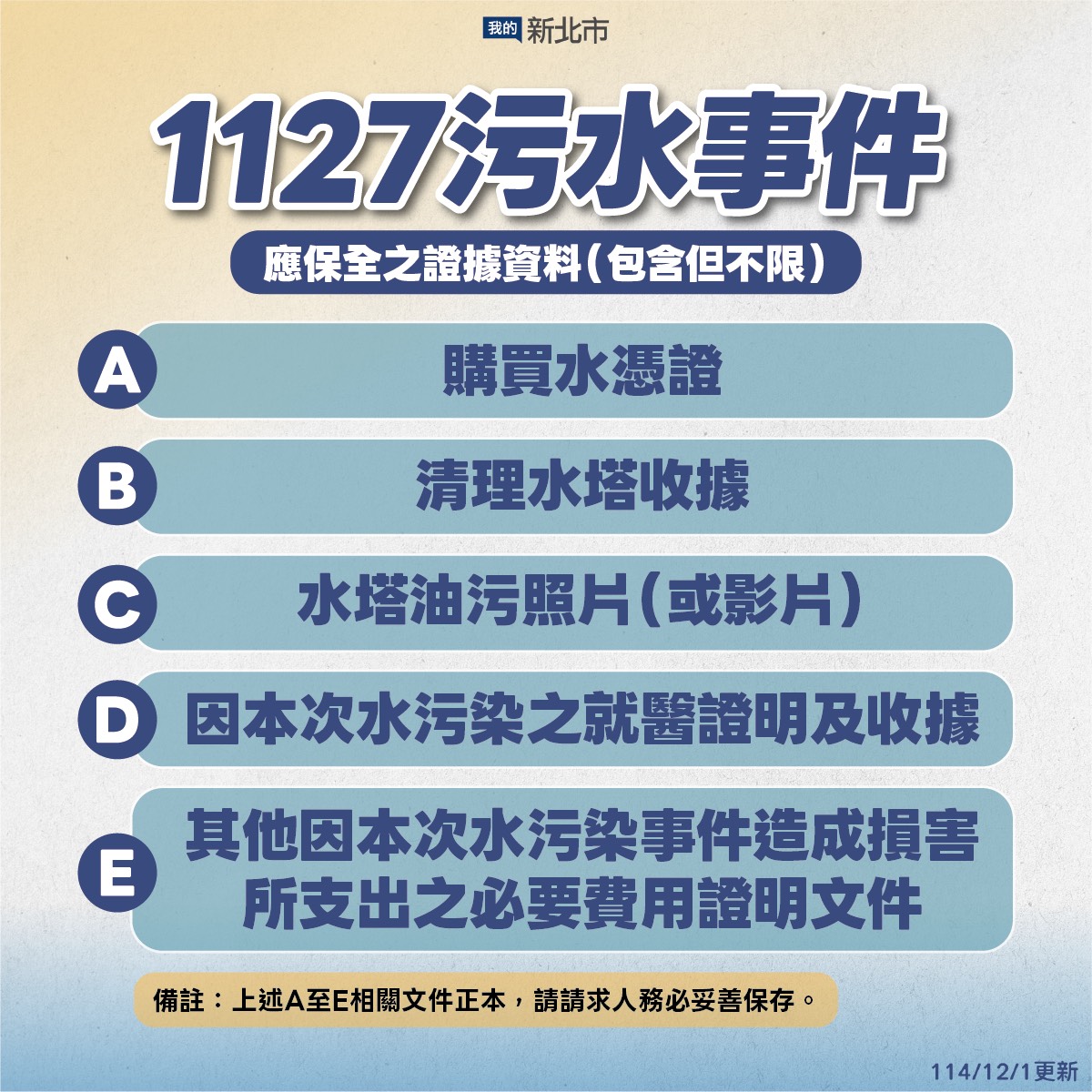 1127水污事件應保全證據資料