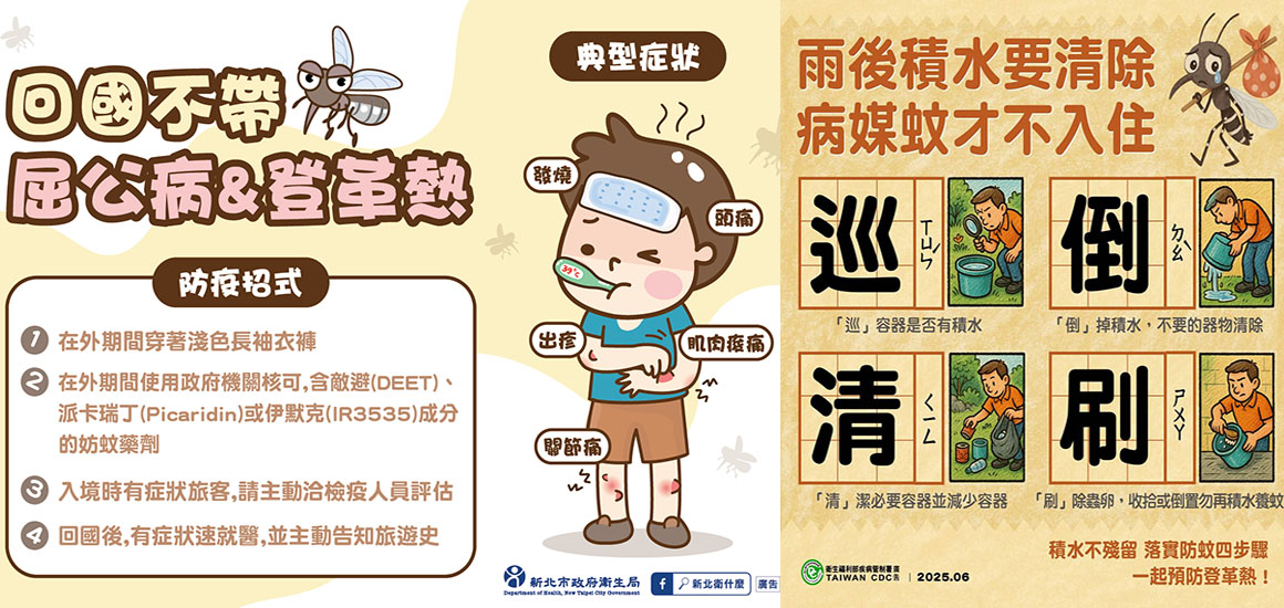 回國不帶屈公病&登革熱