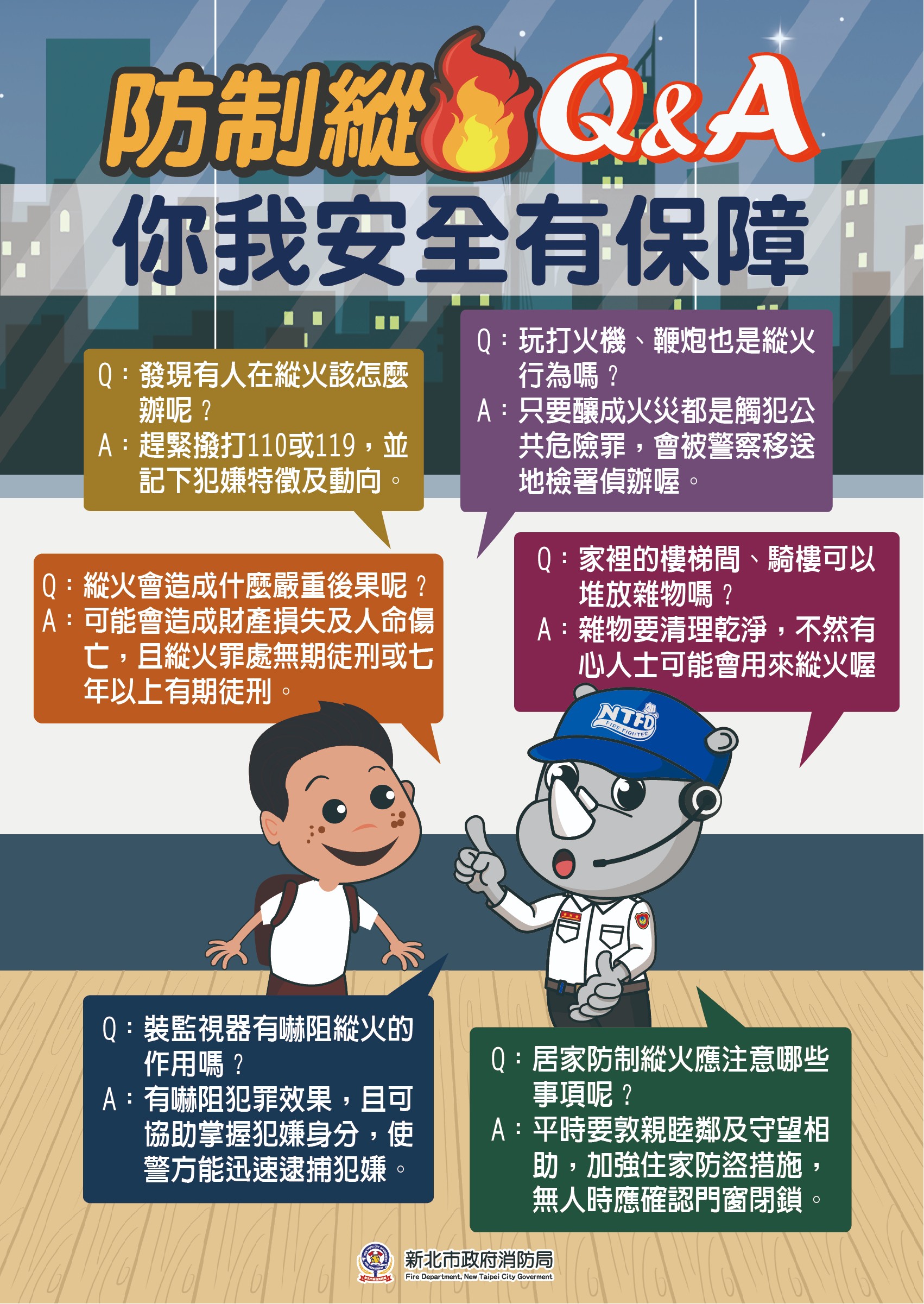 防制縱火Q&A