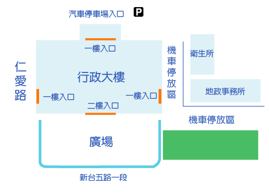 公所地圖-入口及停車區示意圖