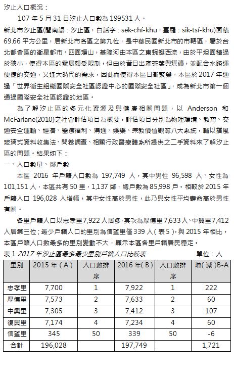 人口概況(共5張)