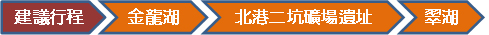 金龍湖與翠湖一日遊建議行程:金龍湖-北港二坑礦場遺址-翠湖