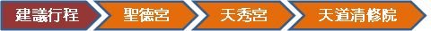 大尖山風景區一日遊建議行程:聖德宮-天秀宮-天道清修院